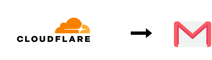 Featured image of post Cloudflareで独自ドメインのメアドを作ってGmailと連携する
